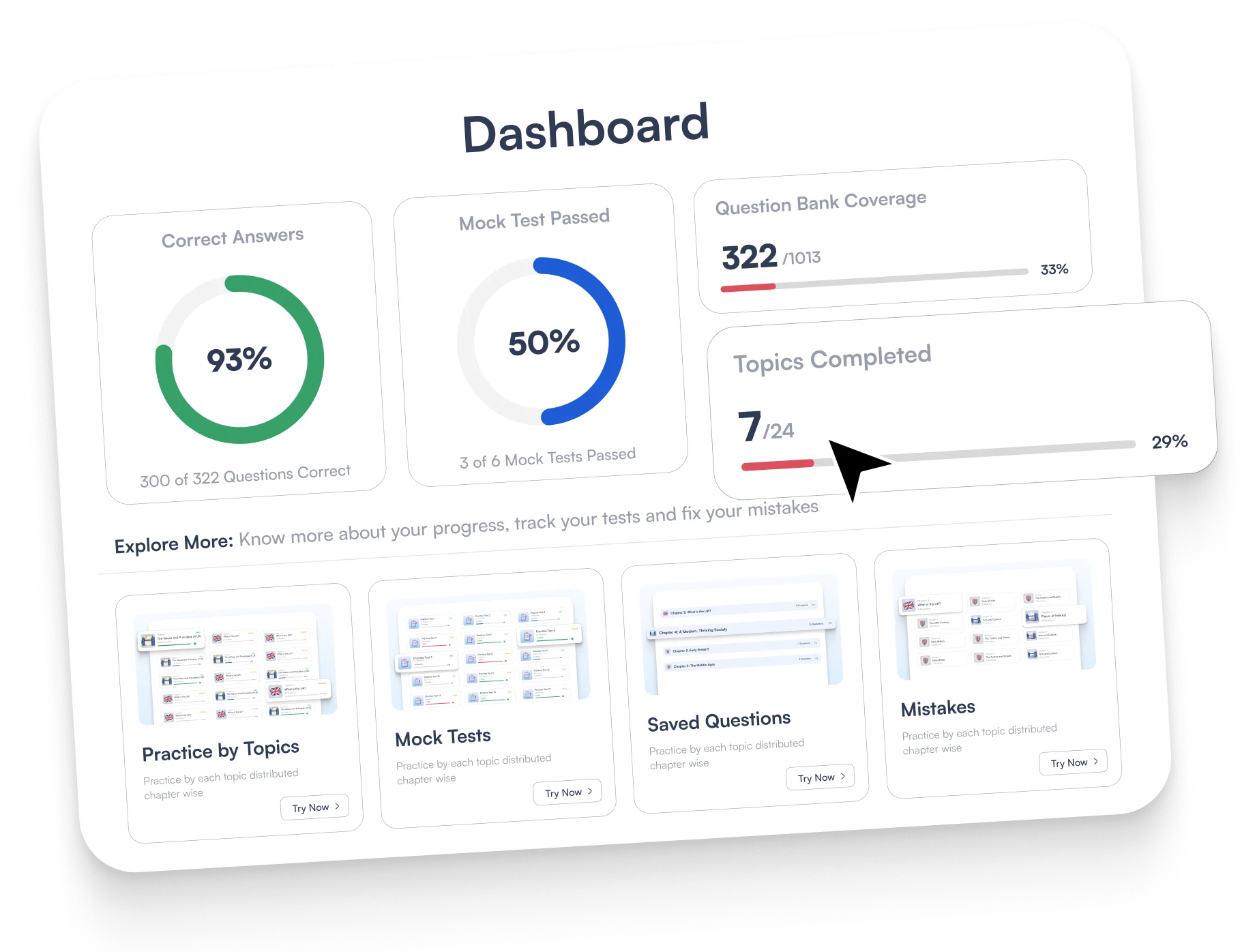 Track Your Progress